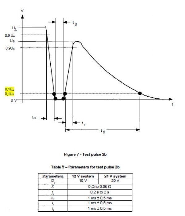 脉冲测试- 脉冲测试-