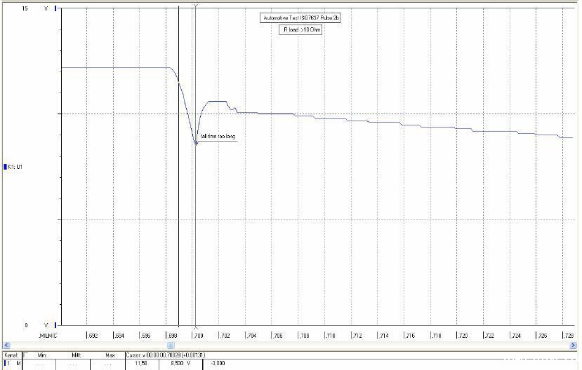 脉冲测试-7 脉冲测试-7
