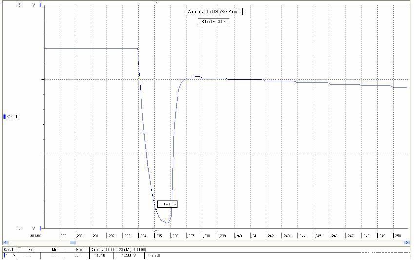 脉冲测试-10 脉冲测试-10