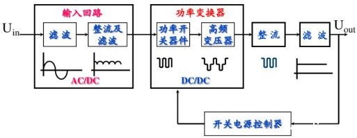 1660099574371 1660099574371