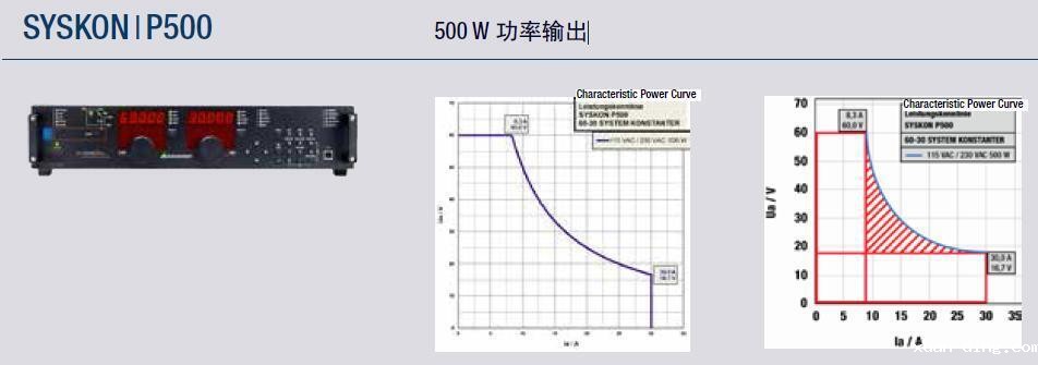 激光控制流域-1 激光控制流域-1