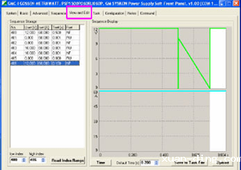 ISO7637标准脉冲测试波形